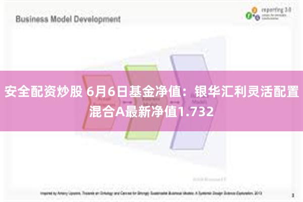 安全配资炒股 6月6日基金净值：银华汇利灵活配置混合A最新净值1.732