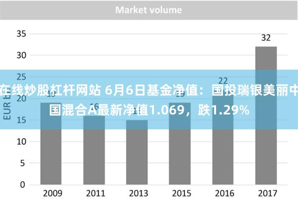 在线炒股杠杆网站 6月6日基金净值：国投瑞银美丽中国混合A最新净值1.069，跌1.29%