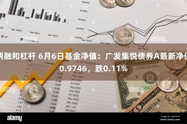 两融和杠杆 6月6日基金净值：广发集悦债券A最新净值0.9746，跌0.11%