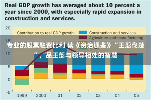 专业的股票融资比利 读《资治通鉴》“王翦伐楚”，品王翦与领导相处的智慧