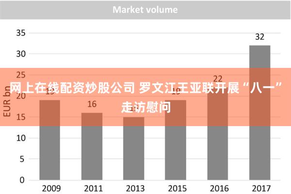 网上在线配资炒股公司 罗文江王亚联开展“八一”走访慰问