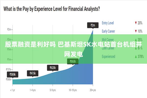 股票融资是利好吗 巴基斯坦SK水电站首台机组并网发电