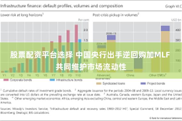 股票配资平台选择 中国央行出手逆回购加MLF 共同维护市场流动性