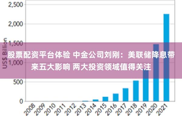 股票配资平台体验 中金公司刘刚：美联储降息带来五大影响 两大投资领域值得关注