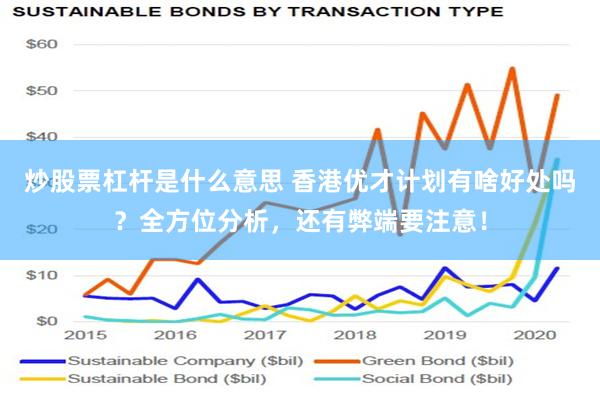 炒股票杠杆是什么意思 香港优才计划有啥好处吗？全方位分析，还有弊端要注意！