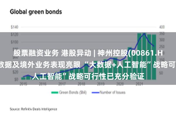 股票融资业务 港股异动 | 神州控股(00861.HK)涨近15% 大数据及境外业务表现亮眼 “大数据+人工智能”战略可行性已充分验证