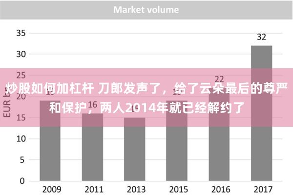 炒股如何加杠杆 刀郎发声了，给了云朵最后的尊严和保护，两人2014年就已经解约了