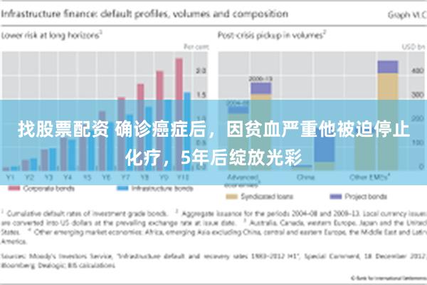 找股票配资 确诊癌症后，因贫血严重他被迫停止化疗，5年后绽放光彩