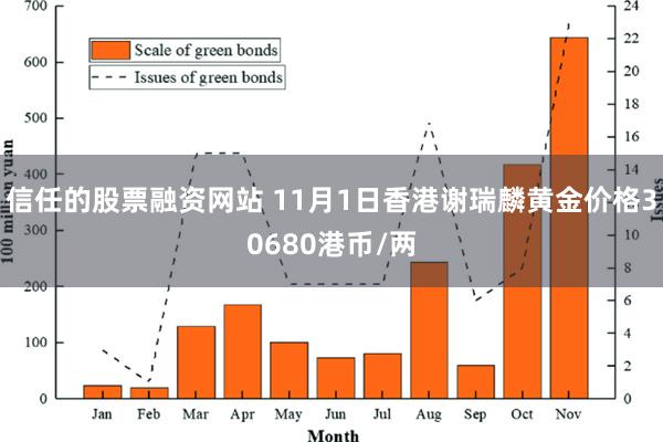 信任的股票融资网站 11月1日香港谢瑞麟黄金价格30680港币/两