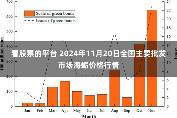 看股票的平台 2024年11月20日全国主要批发市场海蛎价格行情