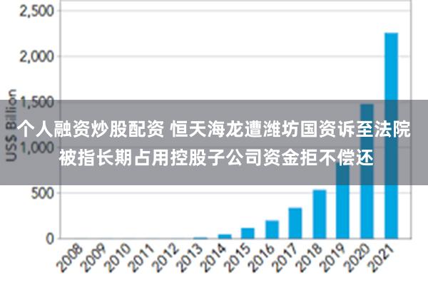 个人融资炒股配资 恒天海龙遭潍坊国资诉至法院 被指长期占用控股子公司资金拒不偿还