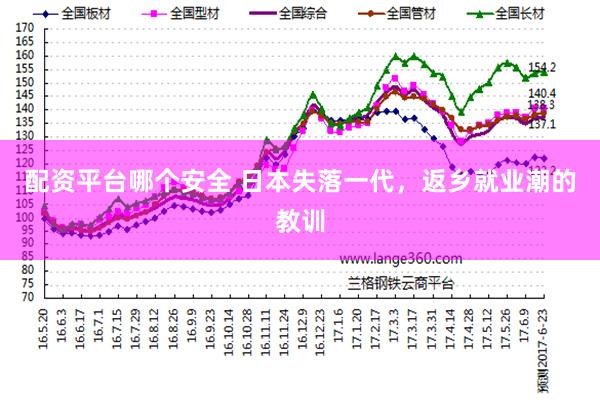 配资平台哪个安全 日本失落一代，返乡就业潮的教训