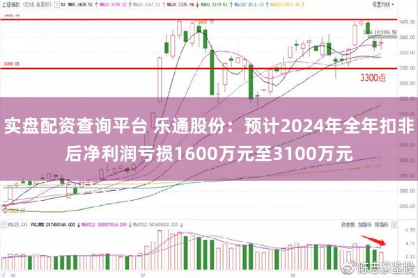 实盘配资查询平台 乐通股份：预计2024年全年扣非后净利润亏损1600万元至3100万元