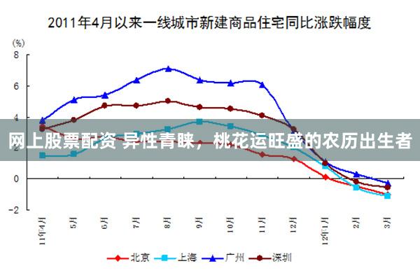 网上股票配资 异性青睐，桃花运旺盛的农历出生者