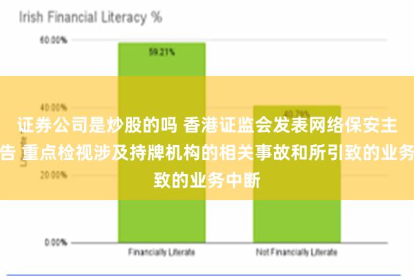 证券公司是炒股的吗 香港证监会发表网络保安主题报告 重点检视涉及持牌机构的相关事故和所引致的业务中断