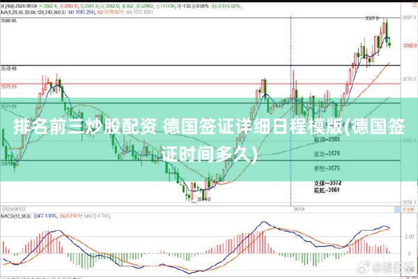 排名前三炒股配资 德国签证详细日程模版(德国签证时间多久)