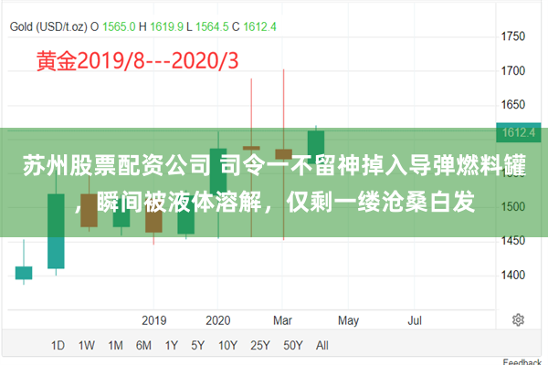 苏州股票配资公司 司令一不留神掉入导弹燃料罐，瞬间被液体溶解，仅剩一缕沧桑白发