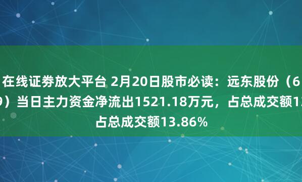 在线证劵放大平台 2月20日股市必读：远东股份（600869）当日主力资金净流出1521.18万元，占总成交额13.86%