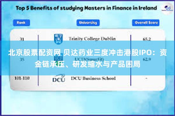 北京股票配资网 贝达药业三度冲击港股IPO：资金链承压、研发缩水与产品困局