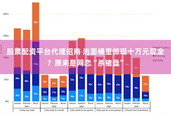 股票配资平台代理招商 泡面桶里惊现十万元现金？原来是网恋“杀猪盘”